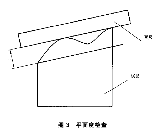 机车陶瓷绝缘子形状和位置偏差如何检查