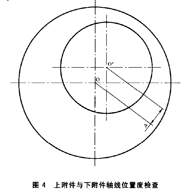 机车陶瓷绝缘子形状和位置偏差如何检查
