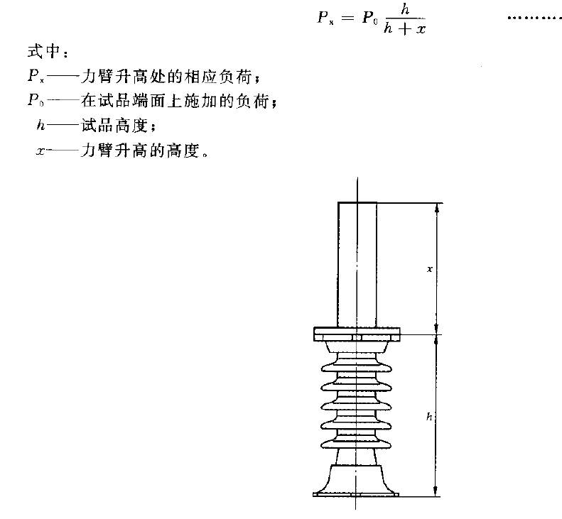 支柱绝缘子弯曲试验机如何计算弯曲负荷强度？