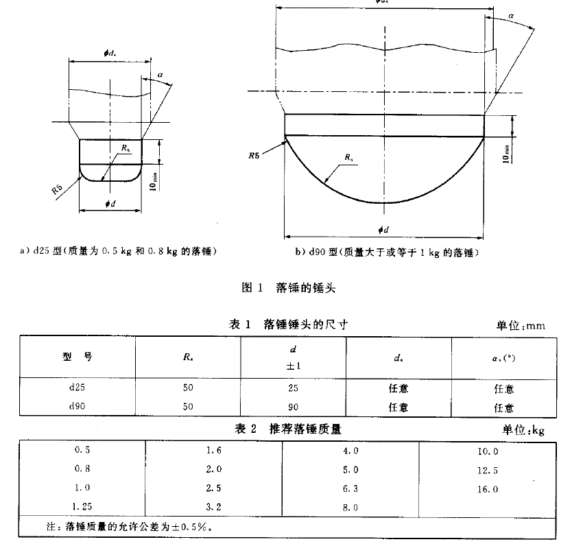 塑料管材落锤冲击试验机选择方法